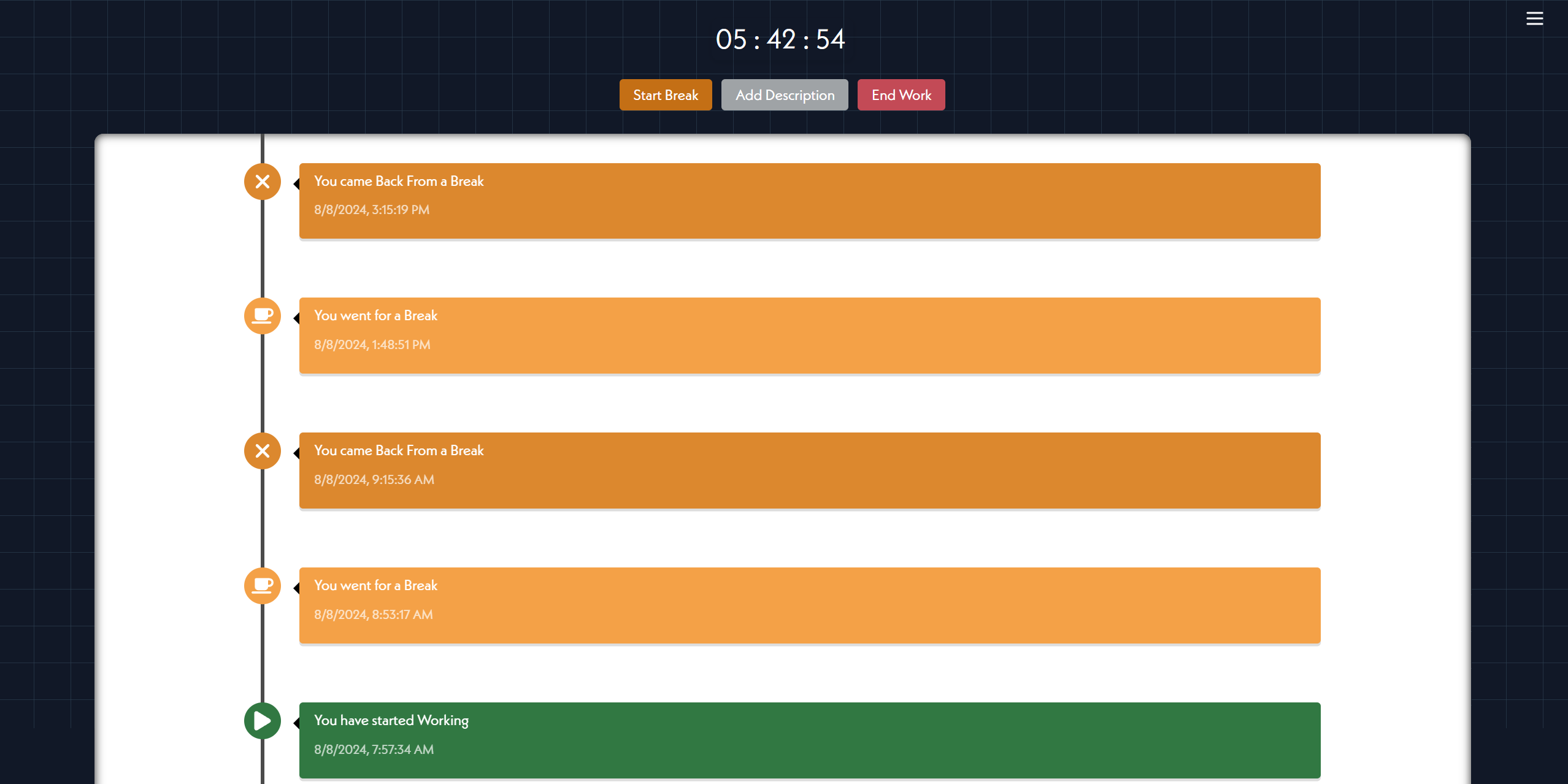 WorkLog